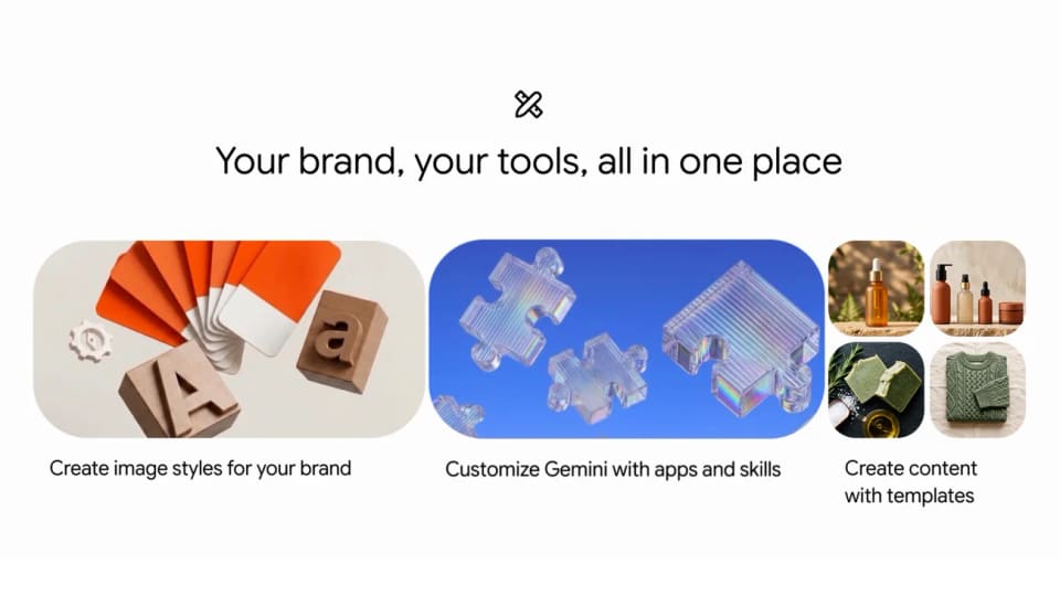 Google graphic showing brand image styles, connected apps and content templates.