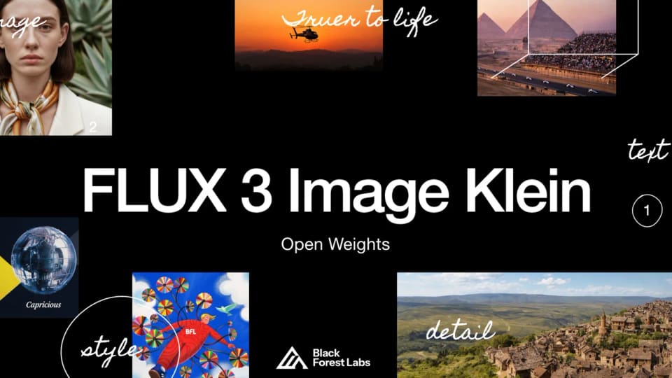 FLUX 3 Image Klein announcement graphic surrounded by portraits and generated scenes.