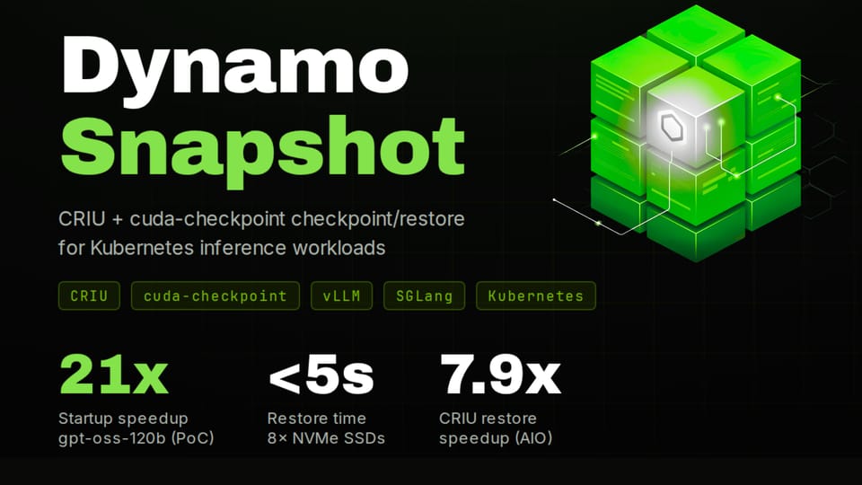 NVIDIA Dynamo Snapshot Slashes AI Inference Cold Start Latency on Kubernetes
