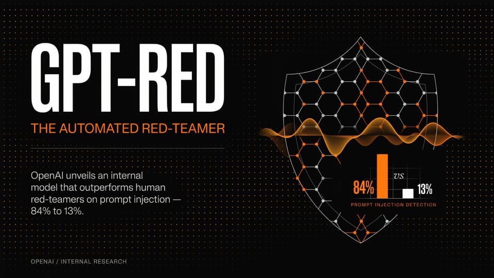 OpenAI Unveils GPT-Red an Automated Model That Outperforms Human Red Teamers