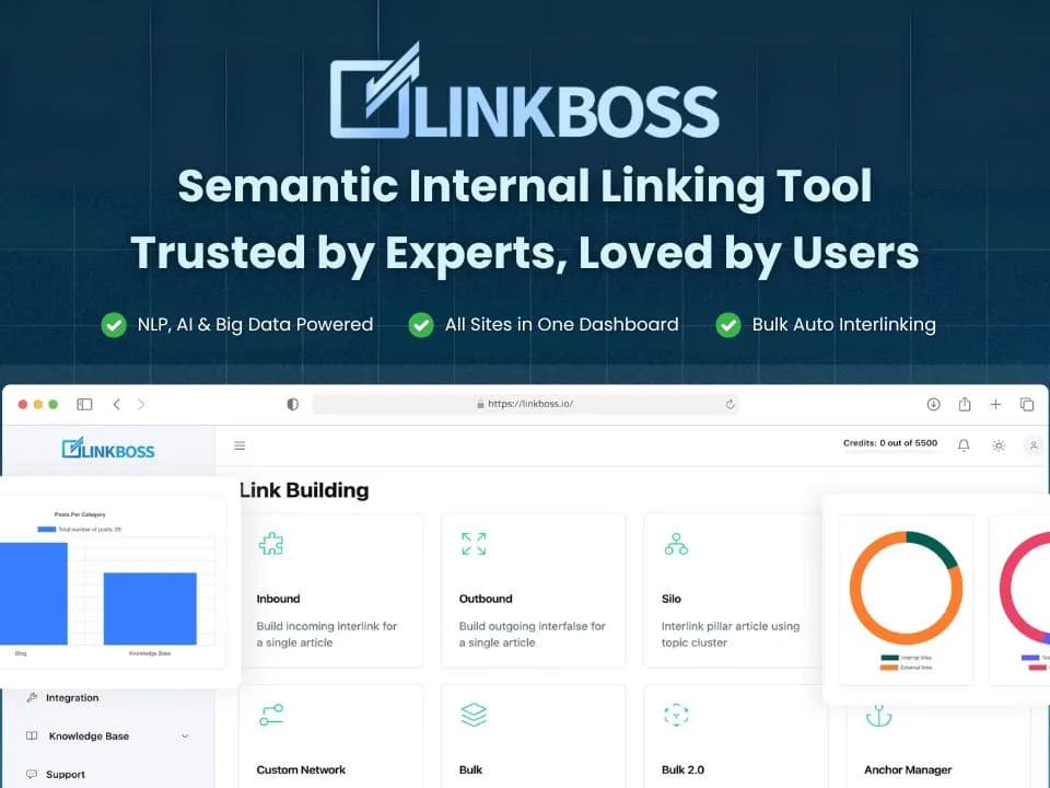 LinkBoss: Auto-Optimize Internal WordPress Links