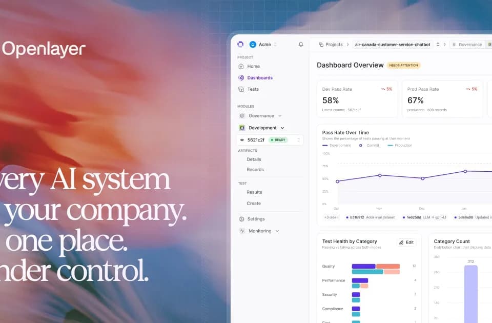 AI governance platform that works