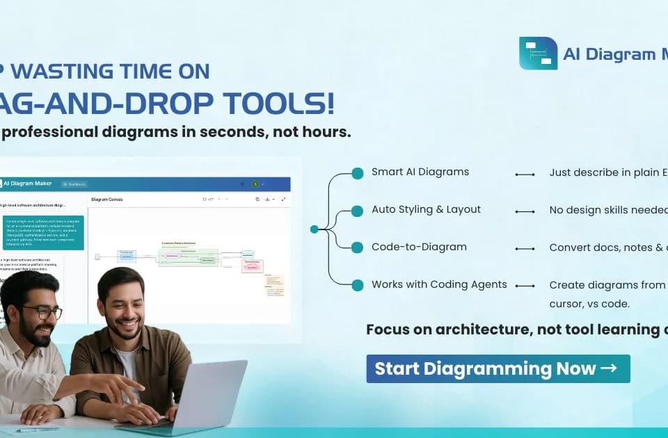 AI Diagram Maker