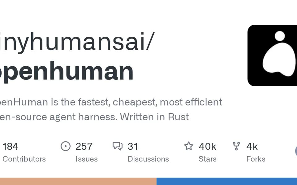 OpenHuman