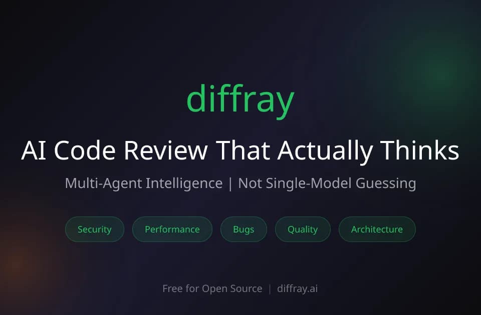 diffray