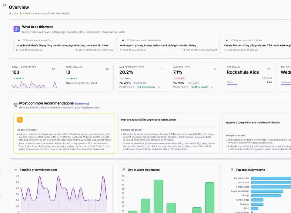 Newsletrix