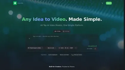 Anyvids