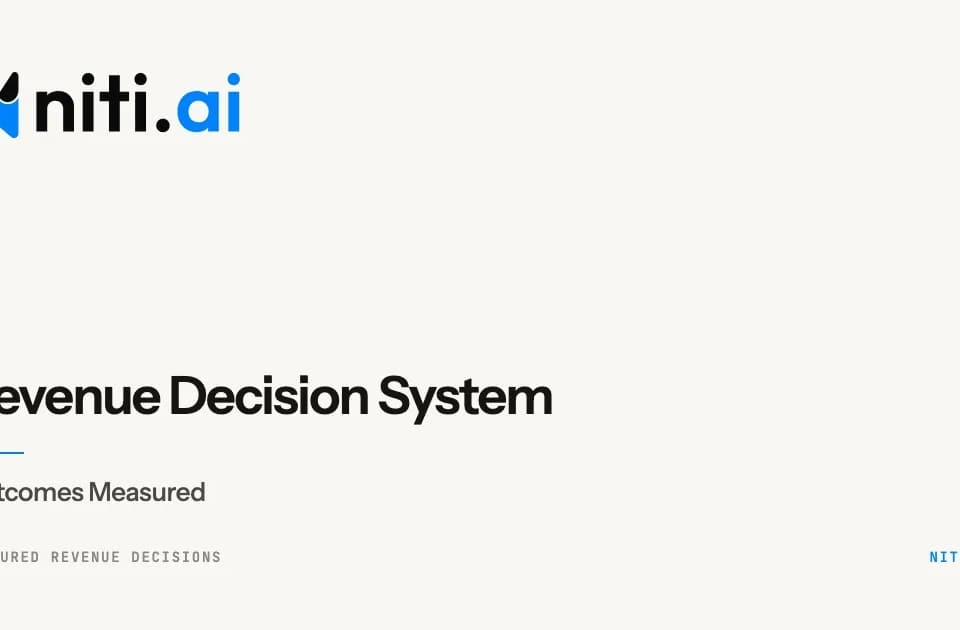 niti.ai – AI-Powered Retention Optimization