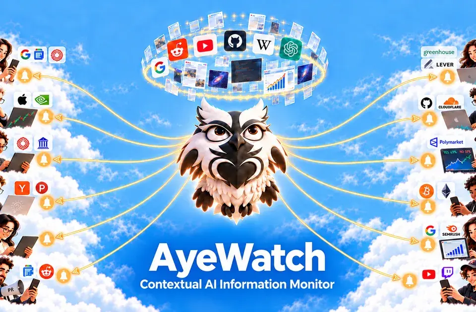 Ayewatch
