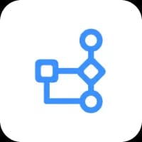 Flowchartai.tech