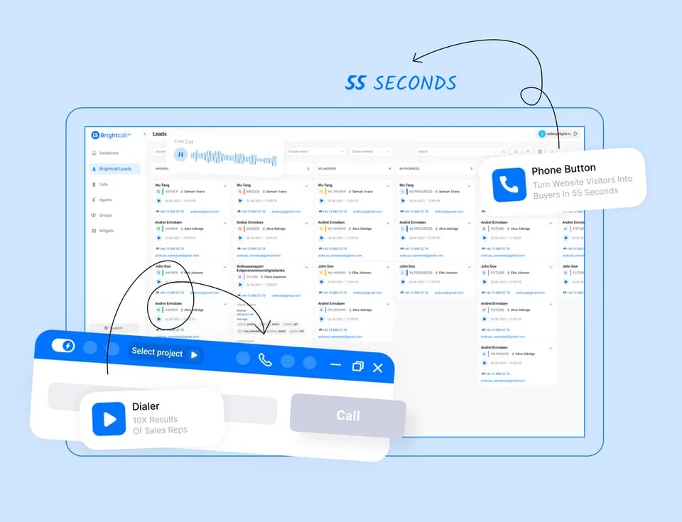 Brightcall.ai
