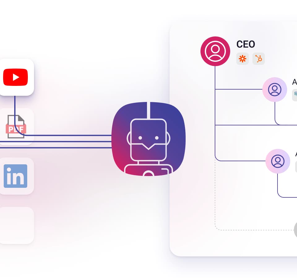 Cubeo AI: Build Your AI Dream Team