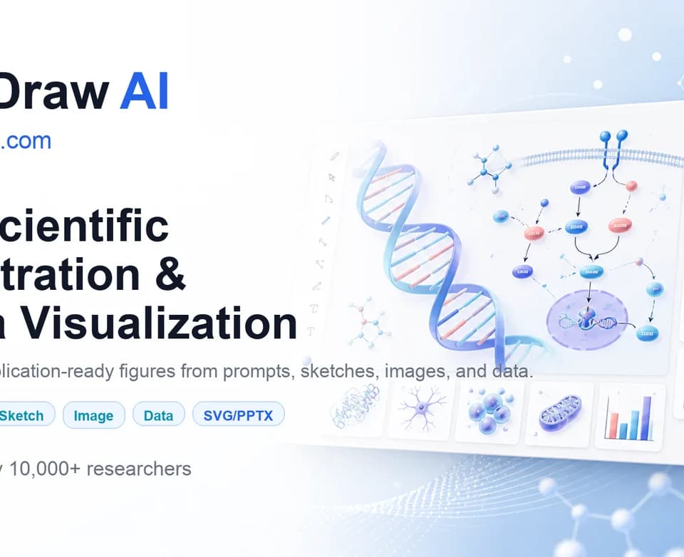 SciDraw