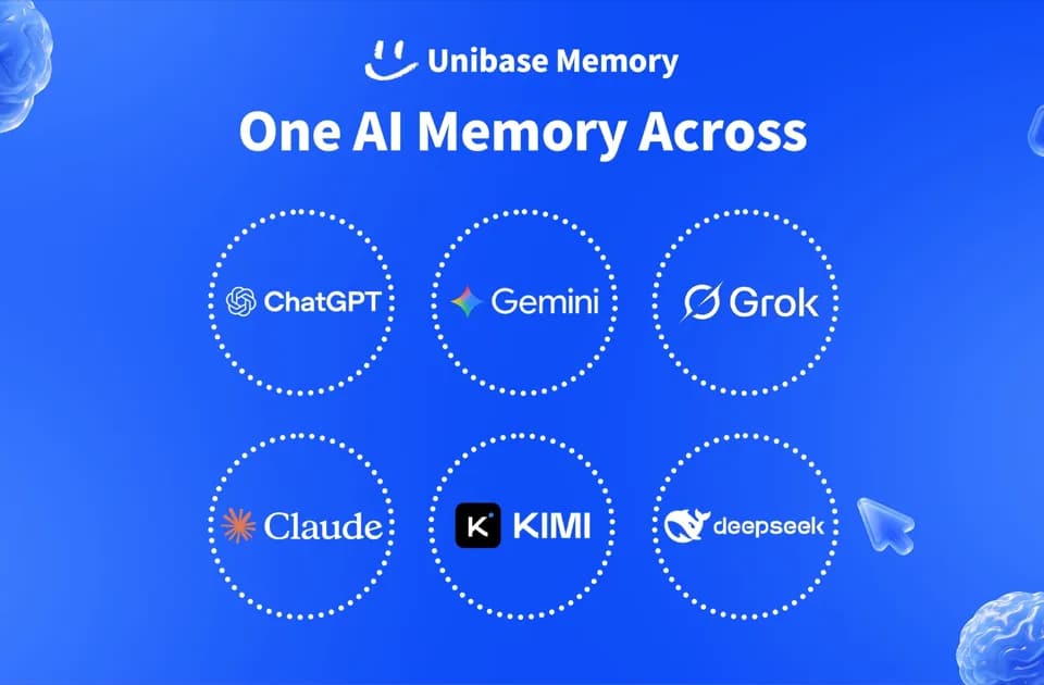 Unibase memory