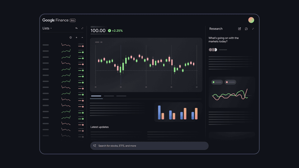 Google Finance brings AI powered market research tools to over 100 countries
