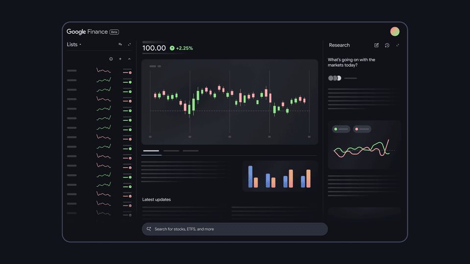 Google Finance brings AI powered market research tools to over 100 countries